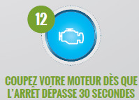 Adoptez l'éco-conduite ! Adoptez l'éco-conduite !