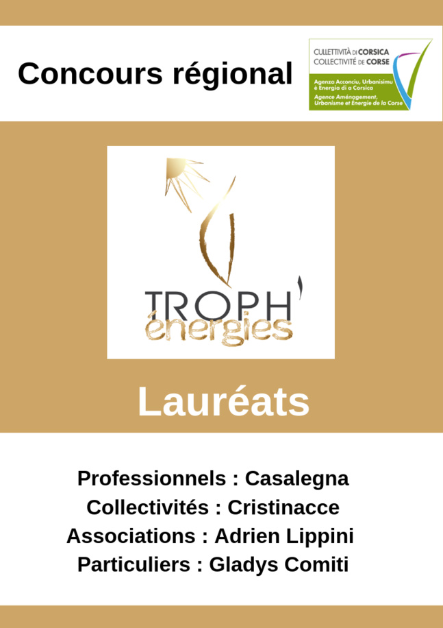 TROPH'énergies 2018 - Les internautes ont voté! TROPH'énergies 2018 - Les internautes ont voté!