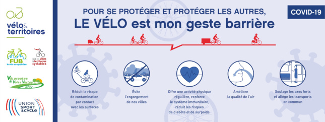 LE VELO est mon geste barrière ! LE VELO est mon geste barrière !