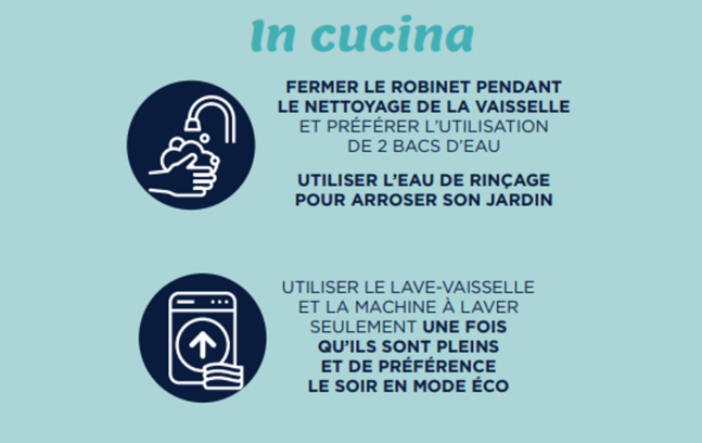 L'acqua hè a nostra ricchezza, risparemula !
