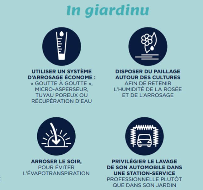 L'acqua hè a nostra ricchezza, risparemula ! L'acqua hè a nostra ricchezza, risparemula !