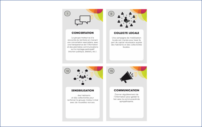 Retour sur les 1ères formations «Energies Citoyennes et Participatives» Retour sur les 1ères formations «Energies Citoyennes et Participatives»