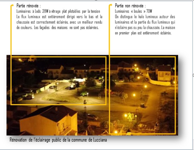 Qu’est-ce qu’un bon éclairage public ?