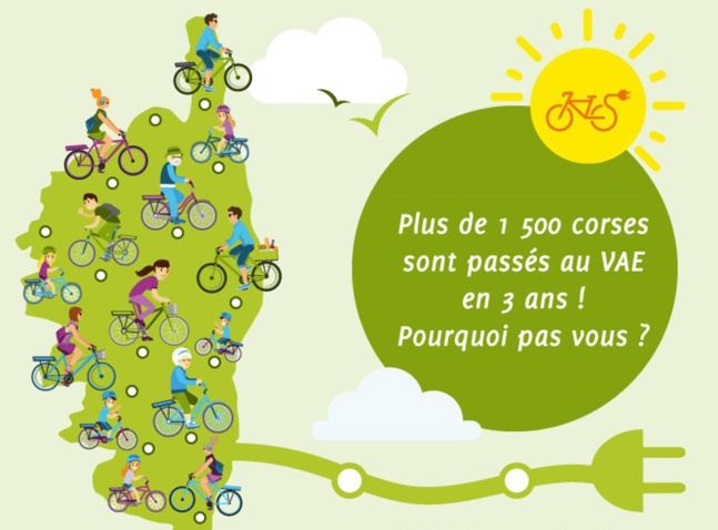 L’ADEME et le Pôle Emploi font la promotion de notre aide à l’achat de VAE L’ADEME et le Pôle Emploi font la promotion de notre aide à l’achat de VAE