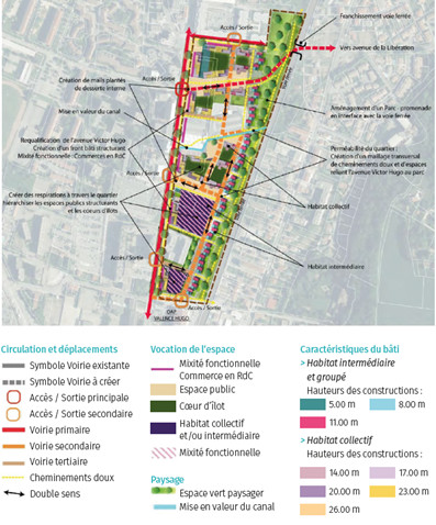 Tout savoir sur les OAP Tout savoir sur les OAP