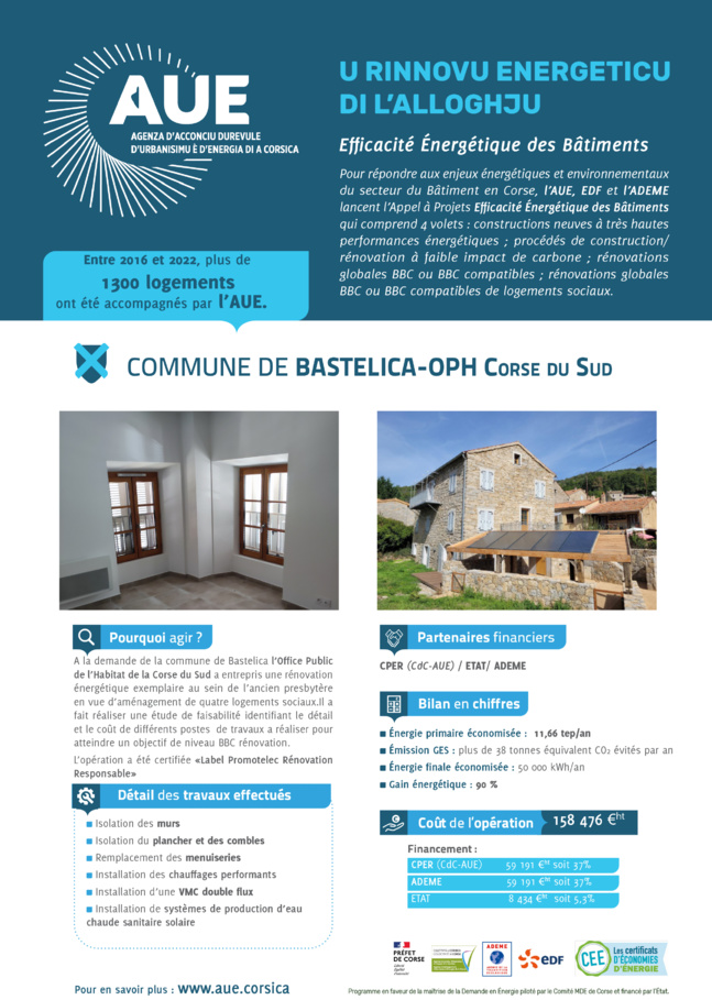 L’AUE apporte son soutien technique et financier pour la rénovation de l’ancien presbytère de Bastelica L’AUE apporte son soutien technique et financier pour la rénovation de l’ancien presbytère de Bastelica