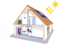 Les acronymes dans les domaines de l'Urbanisme et de l'Energie : kézako ? Les acronymes dans les domaines de l'Urbanisme et de l'Energie : kézako ?