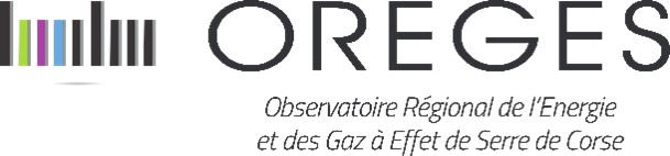 Les acronymes dans les domaines de l'Urbanisme et de l'Energie : kézako ? Les acronymes dans les domaines de l'Urbanisme et de l'Energie : kézako ?