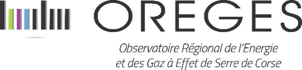 Les acronymes dans les domaines de l'Urbanisme et de l'Energie : kézako ?