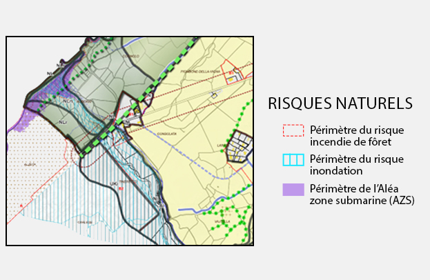 Illustration des propos par l’exemple de la prise en compte des risques naturels dans le PLU de Lumio.