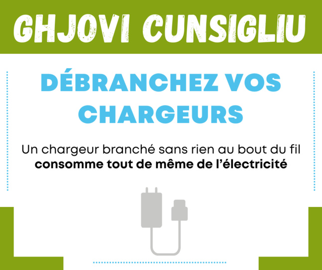 Les économies d’électricité, c’est aussi l’été… surtout en Corse !