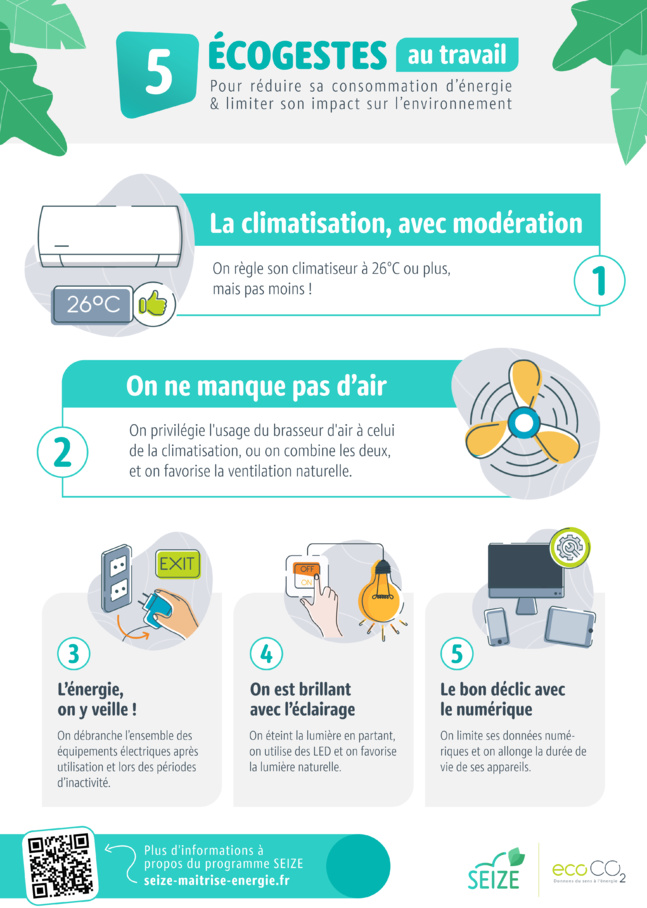 Des écogestes au travail grâce au Programme SEIZE Des écogestes au travail grâce au Programme SEIZE