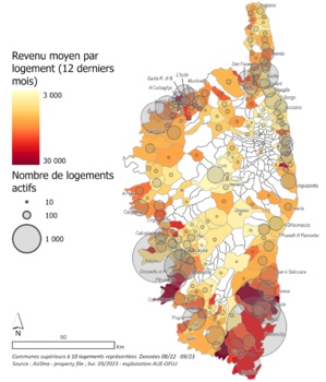 Revenu moyen annuel par logement et nombre de logements actifs par commune (actifs = disponibles au moins un jour sur les plateformes de meublés de tourisme) Revenu moyen annuel par logement et nombre de logements actifs par commune (actifs = disponibles au moins un jour sur les plateformes de meublés de tourisme)