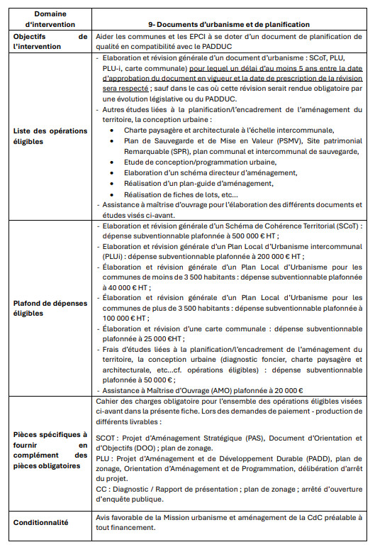Des aides financières pour élaborer les documents d'urbanisme