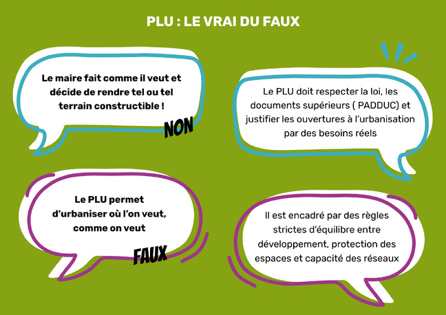 Plan Local d'Urbanisme : vrai ou faux ?