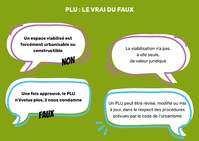 Plan Local d'Urbanisme : vrai ou faux ? Plan Local d'Urbanisme : vrai ou faux ?