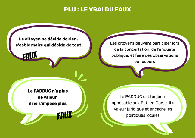 Plan Local d'Urbanisme : vrai ou faux ?