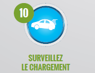 Adoptez l'éco-conduite ! Adoptez l'éco-conduite !