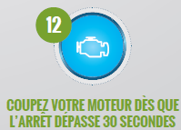 Adoptez l'éco-conduite ! Adoptez l'éco-conduite !
