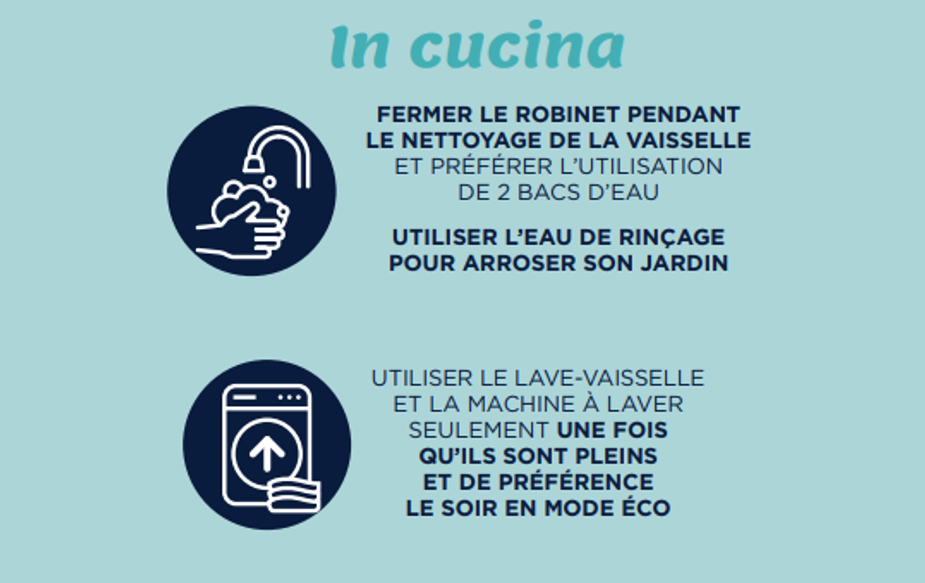 L'acqua hè a nostra ricchezza, risparemula !