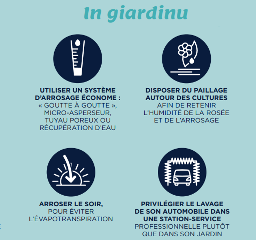 L'acqua hè a nostra ricchezza, risparemula !