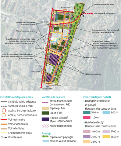 Tout savoir sur les OAP Tout savoir sur les OAP