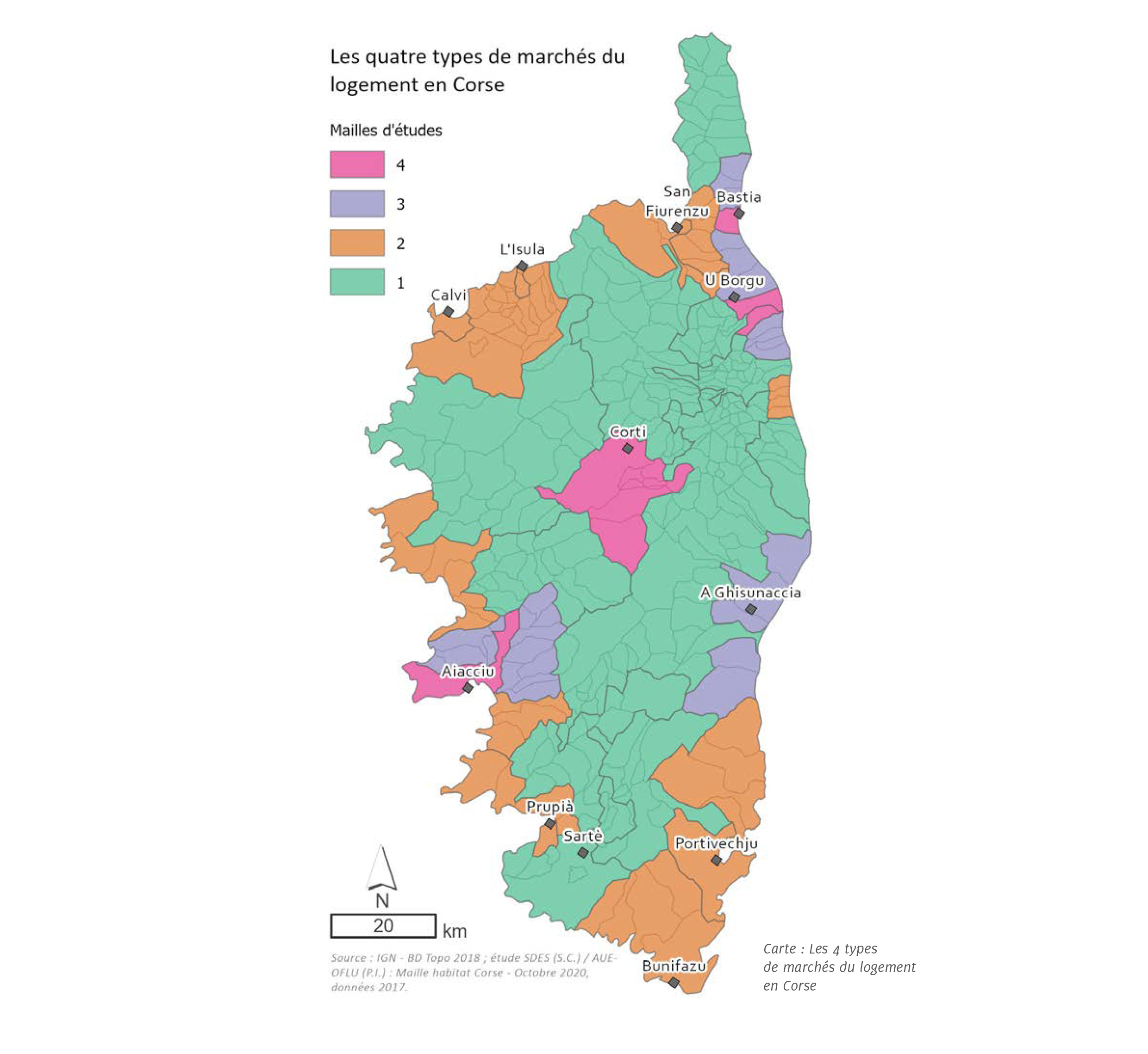 Les 4 types de marchés du logement en Corse.