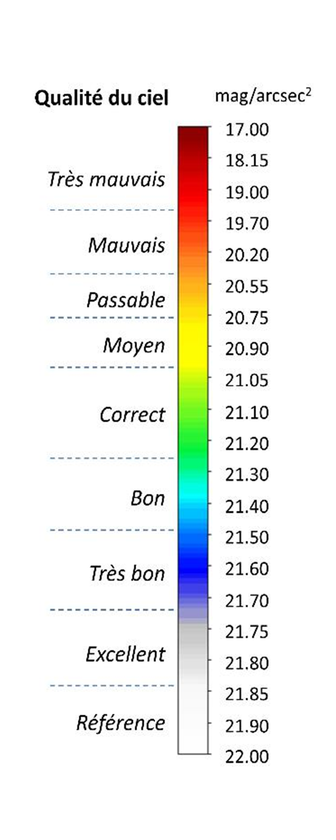 Les « Pastori di e Stelle » à la conquête du label RICE