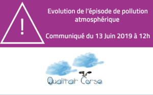 Evolution au 13 juin de l'épisode de pollution atmosphérique