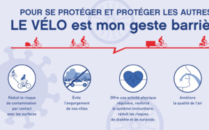 LE VELO est mon geste barrière ! LE VELO est mon geste barrière !