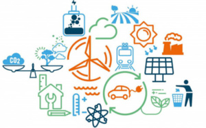 La révision de la Programmation Pluriannuelle de l'Energie est lancée ! La révision de la Programmation Pluriannuelle de l'Energie est lancée !