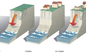 Prise en compte des risques naturels et PLU