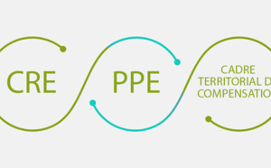 Quel lien entre la CRE, la PPE et le Cadre territorial de Compensation?