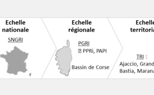 Comment prévenir et gérer le risque inondation ?