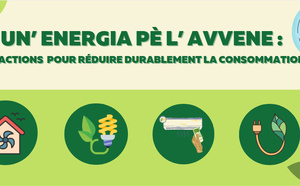 La Corse face aux défis climatiques: une initiative en faveur des établissements de santé