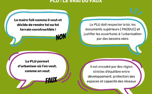 Plan Local d'Urbanisme : vrai ou faux ?